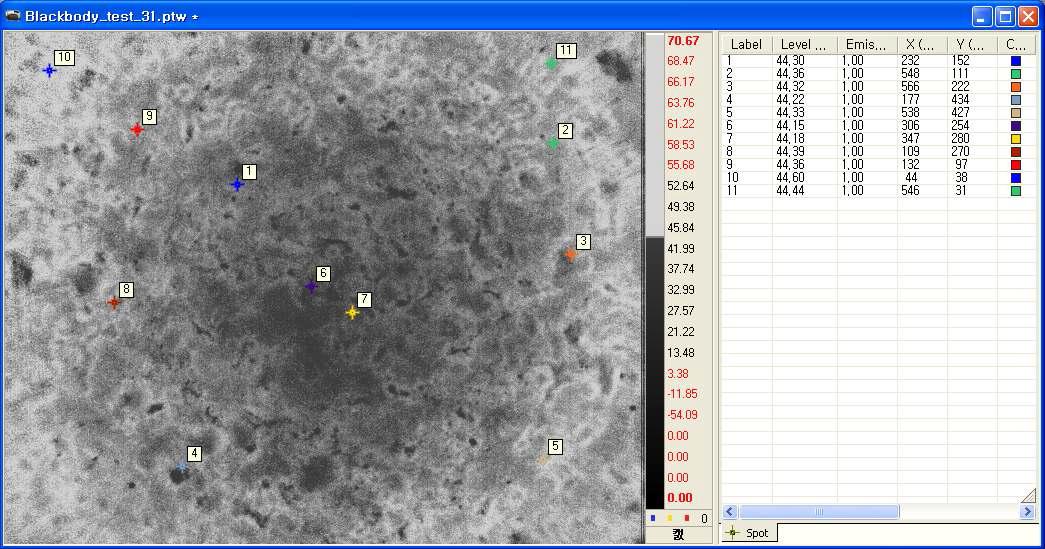 Surface temperature of the test blackbody after heating