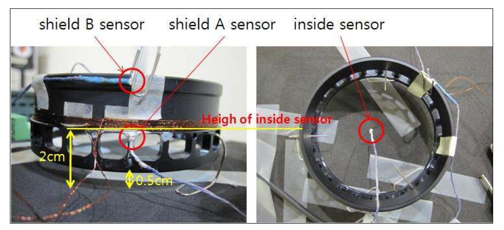 Experiment setup on heat shield temperature