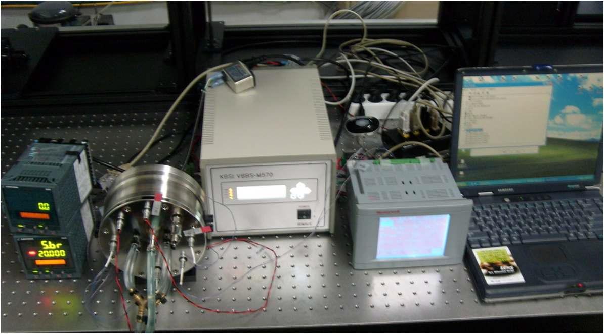 Blackbody temperature experiment