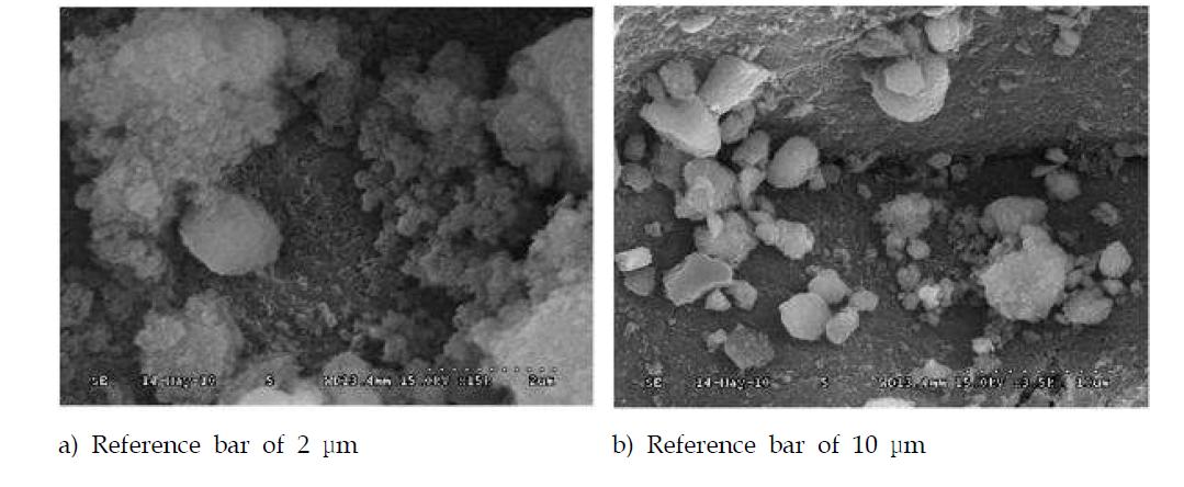 Regenerated TiO2 nanoparticle-carrying SiO2 carrier after washing with demineralizedwater, 30 min-ultrasonic treatment at 60℃ and subsequent 450℃ calcination for 30 min.