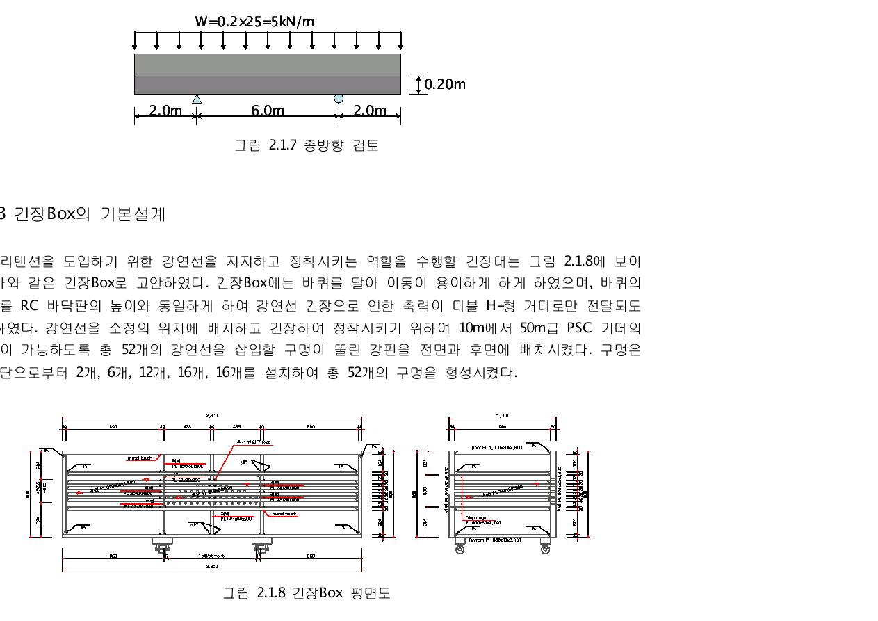 종방향 검토