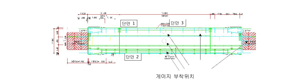 변형률 게이지 부착위치