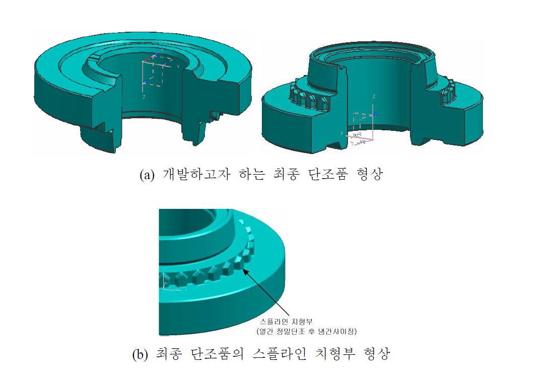 개발기술에 의한 Counter shaft gear의 제조방법