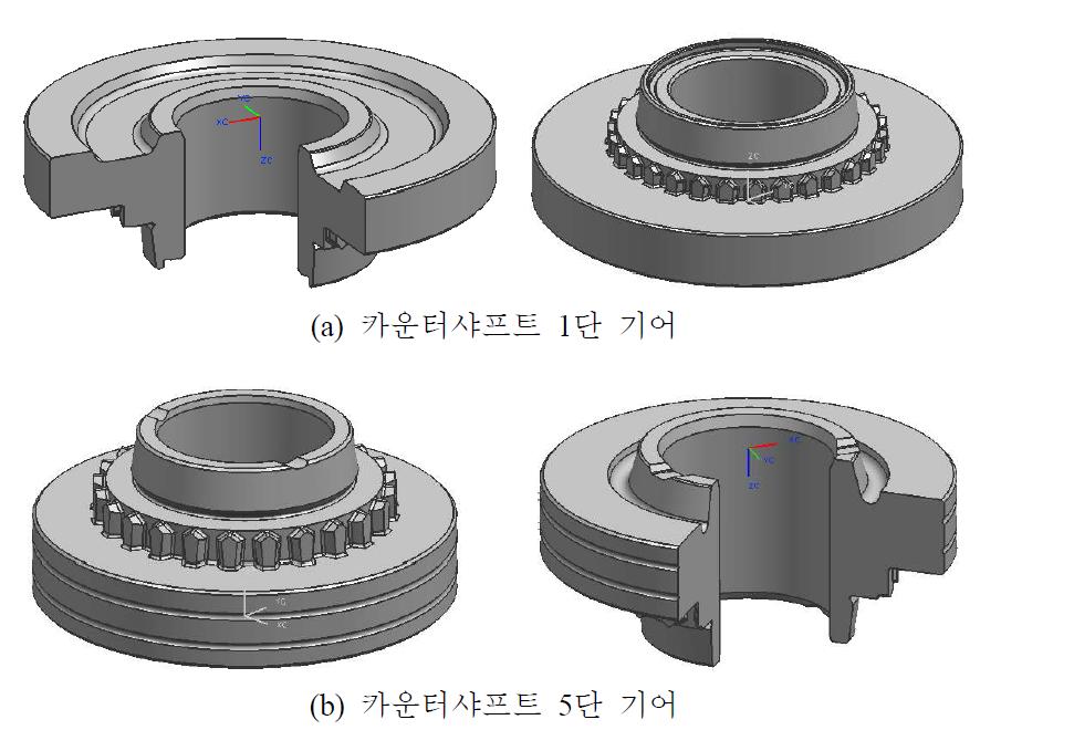 카운터샤프트 기어 최종제품의 3차원 모델링 형상