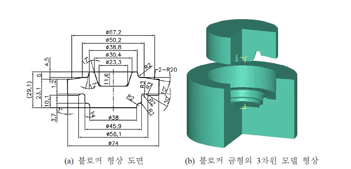 2차 블로커 설계 형상