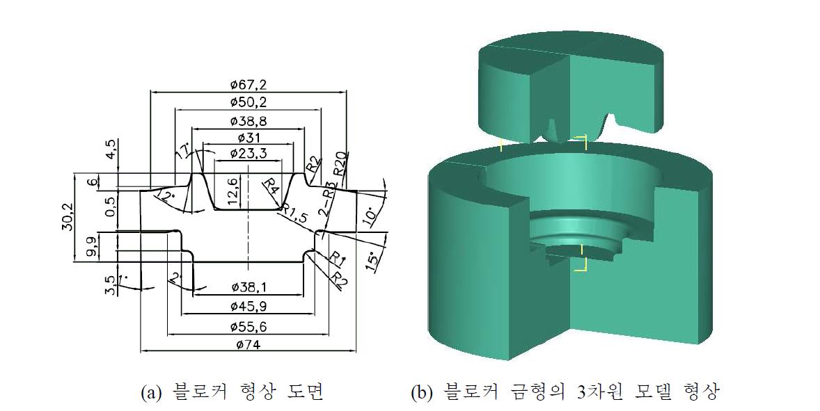 3차 블로커 설계 형상