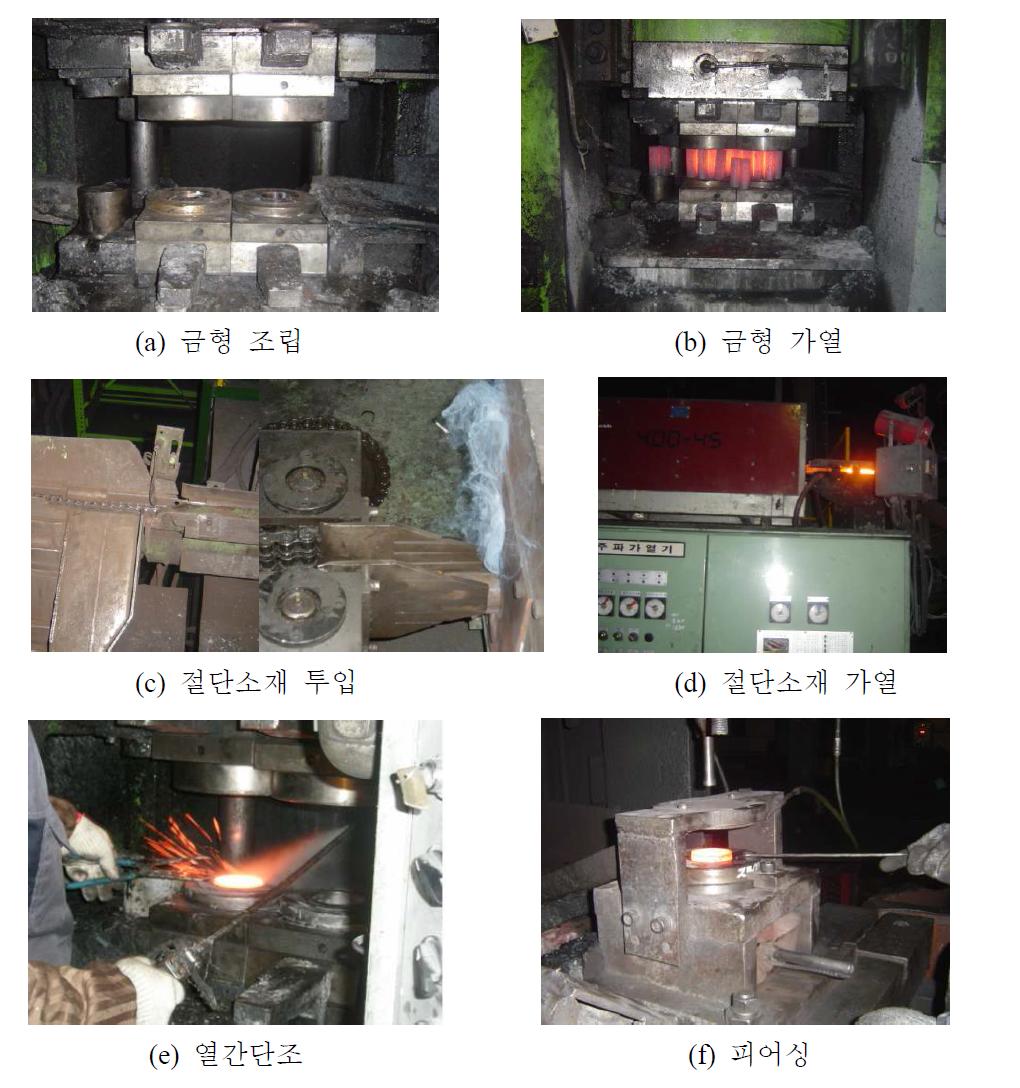 카운터샤프트 기어의 시제품 제작