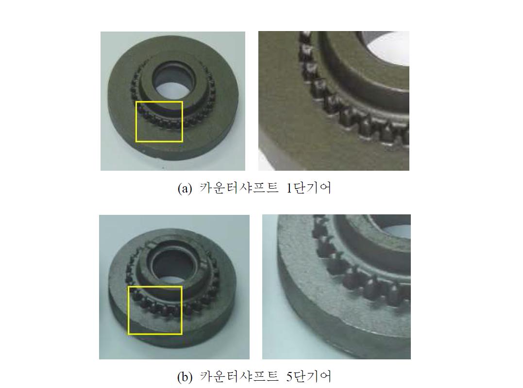 열간 단조품 치형 살채움 분석