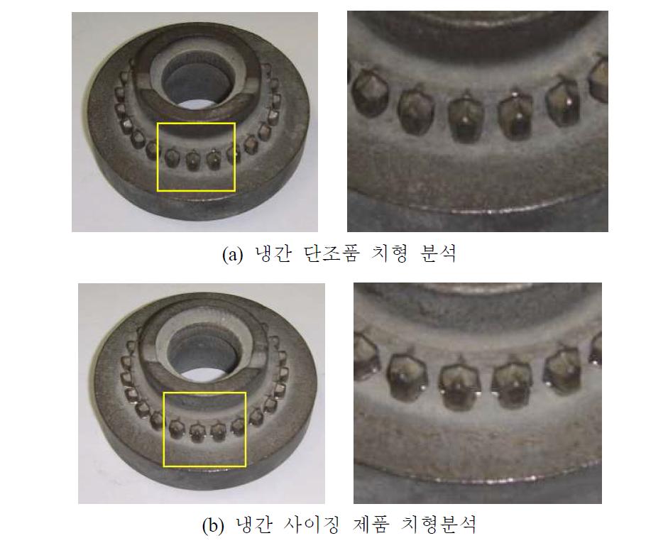 카운터샤프트 5단기어의 냉간 단조/사이징 단조품 치형 살채움 분석