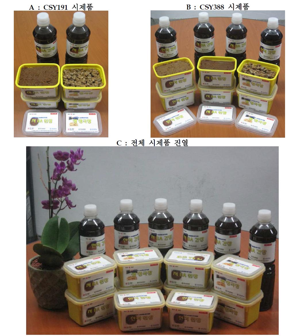 생균제제 B. subtilis CSY191 및 CSY388를 이용하여 제조된 청국장, 된장 및 간장 시제품들