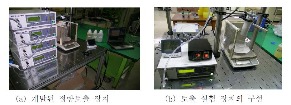 맞춤화장품 유연생산시스템 구성