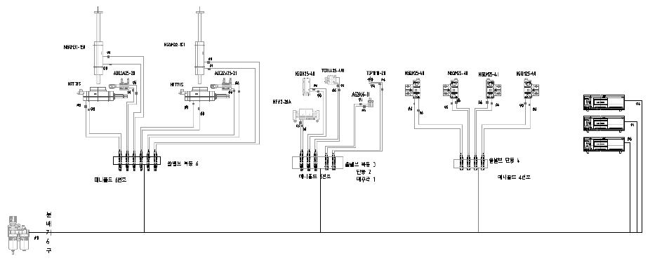 Dispensing Control System 설계도