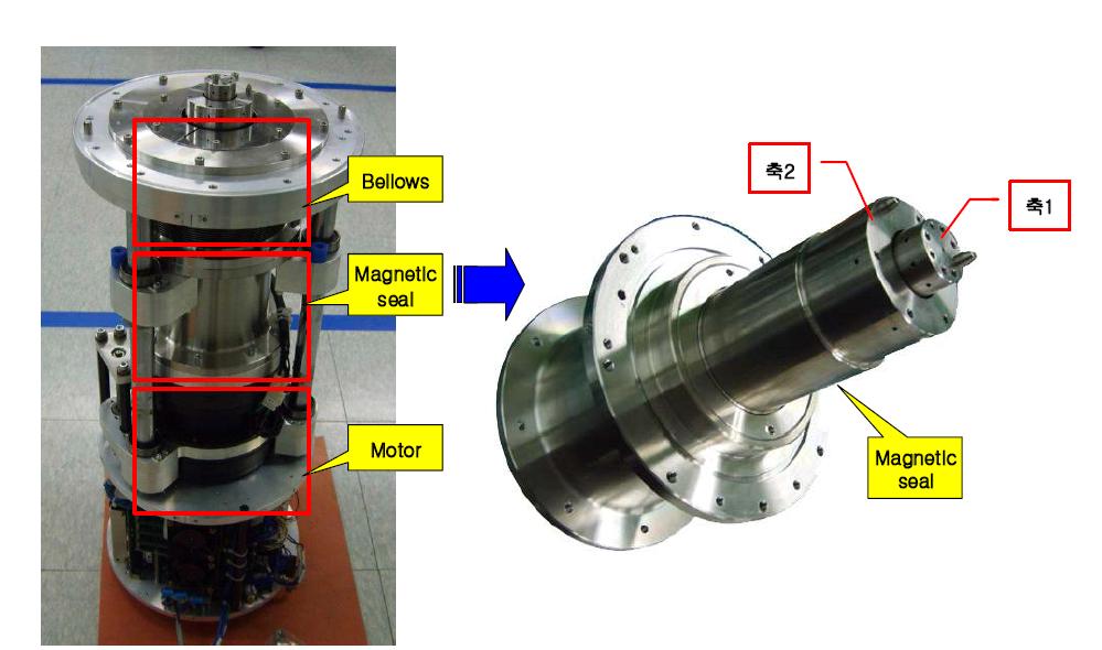 Vacuum robot and a magnetic seal