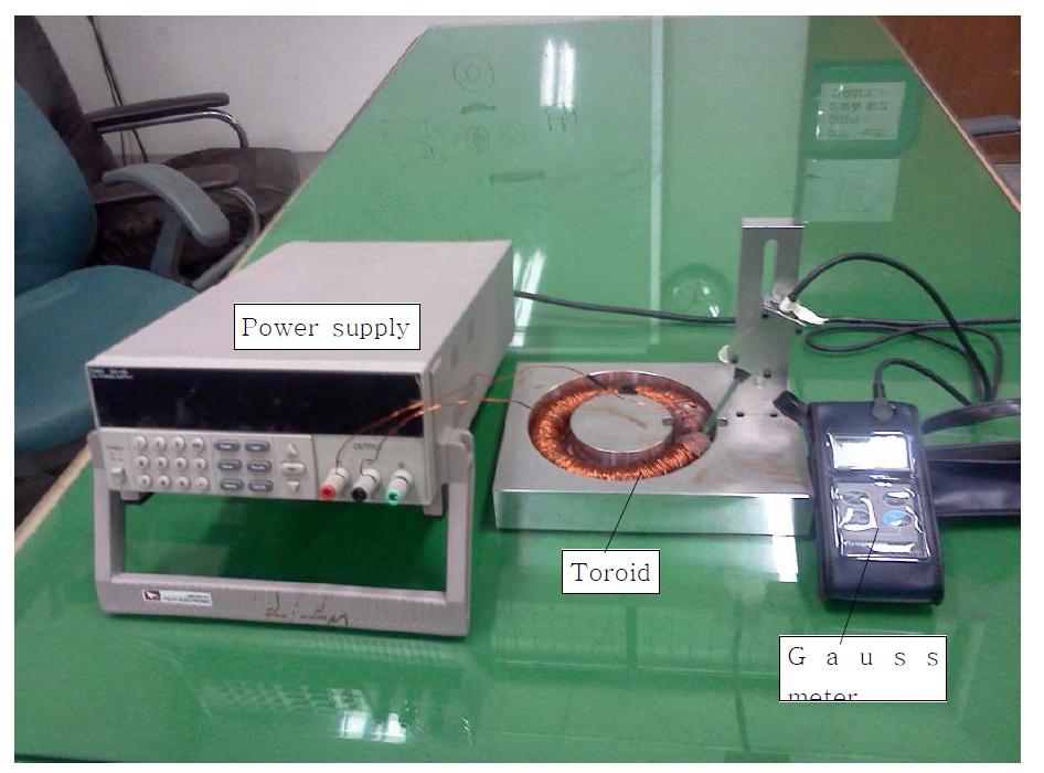 Photograph of experimental setup for B-H test