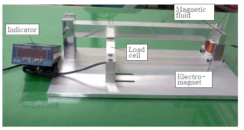 Photograph of an experimental setup