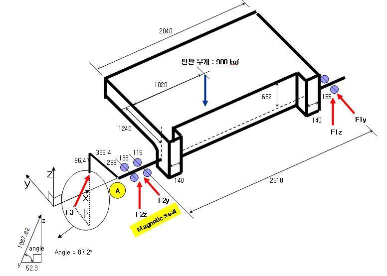 Schematic of application of a ∅150mm magnetic seal