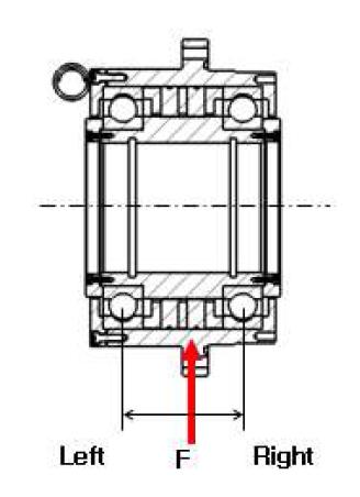 Cross-section of the ∅150mm magnetic seal