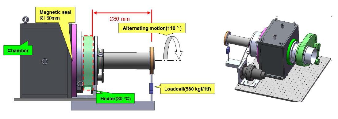 3-D design model of performance test apparatus for ∅150mm magnetic seal