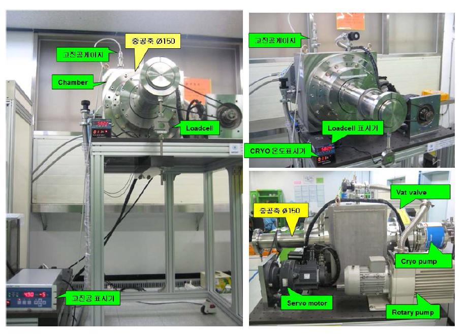 Photograph of Performance test for ∅150mm magnetic seal