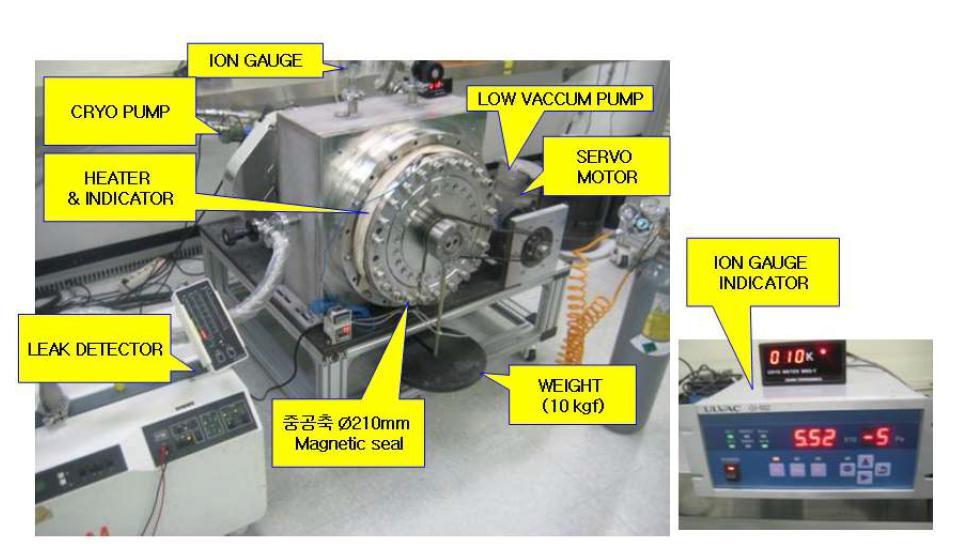 Fig. 3 Photograph of Performance test for ∅210mm magnetic seal