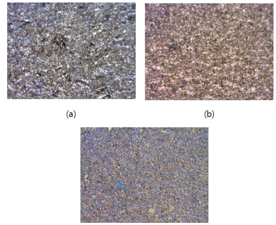 surface of CNT/Cu coated wafer by cold spray (a): CNT5vol%/Cu coated copper wafer (b): CNT10vol%/Cu coated copper wafer (c): CNT20vol%/Cu coated copper wafer