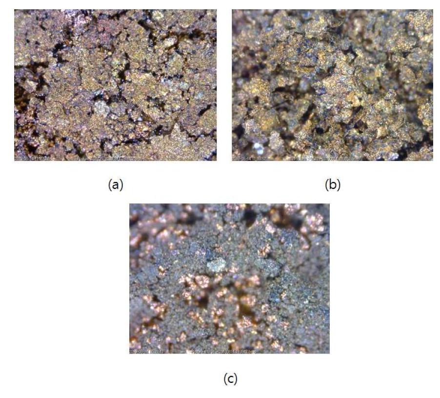 surface of CNT/Cu coated wafer by sintering (a): CNT5vol%/Cu coated copper wafer (b): CNT10vol%/Cu coated copper wafer (c): CNT20vol%/Cu coated copper wafer