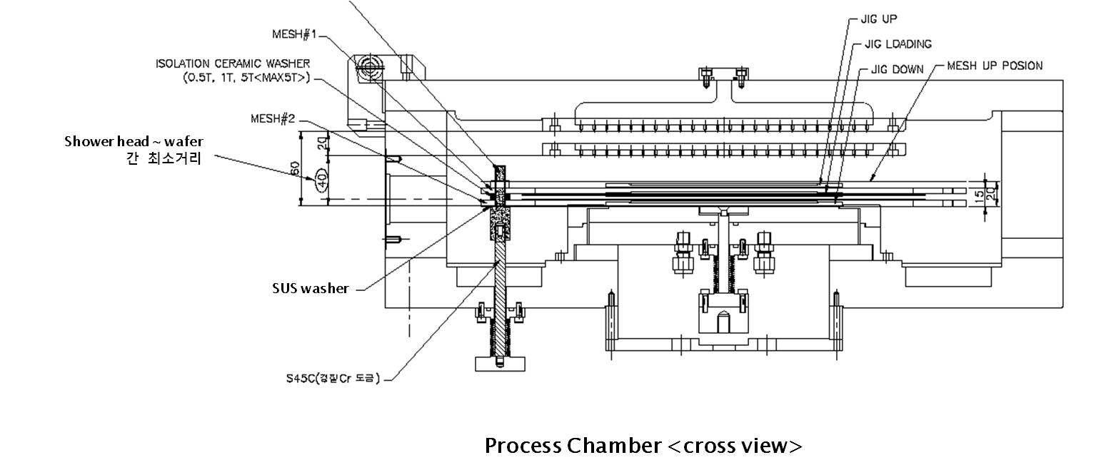 플라즈마 건식식각 장비 chamber의 단면도.