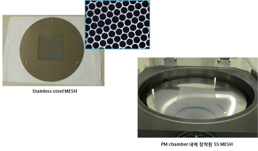 Metal mesh 제작 및 플라즈마 식각 장비 chamber 내에 장착 사진.