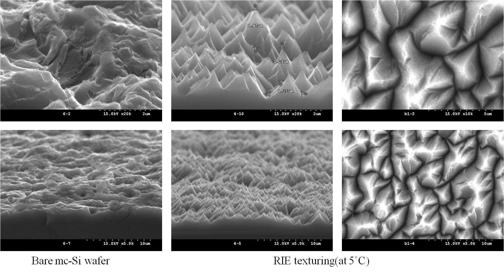 플라즈마 건식식각 장비를 이용하여 multi crystalline Si wafer 표면texturing 공정 후 표면 SEM 사진(substrate temperature 5 ℃).