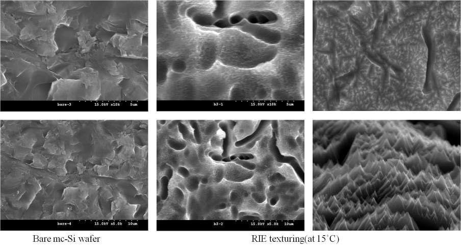 플라즈마 건식식각 장비를 이용하여 multi crystalline Si wafer 표면 texturing 공정 후 표면 SEM 사진(substrate temperature 15 ℃).