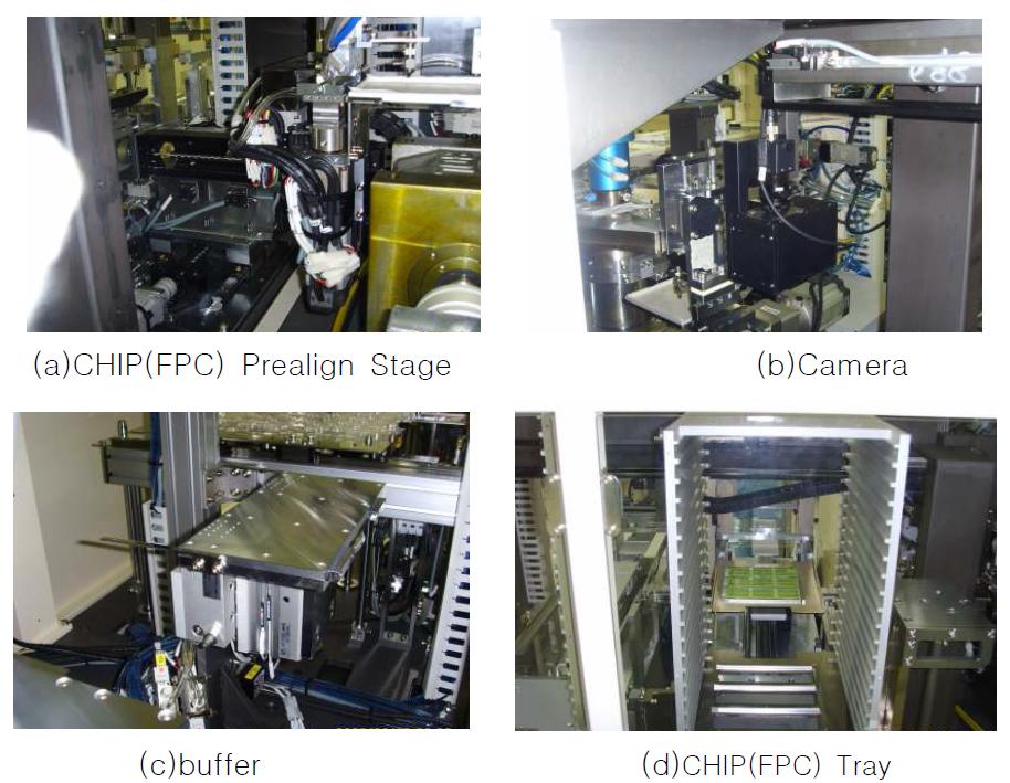 Chip Prealign, Camera, Buffer, Chip Tray Unit
