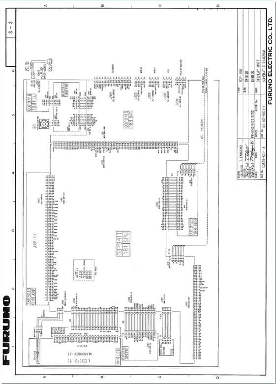 Video Processor Board 회로도