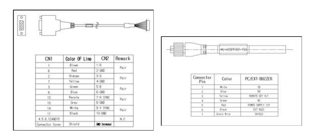 레이더 Image Processor 인터페이스 케이블 제작도면