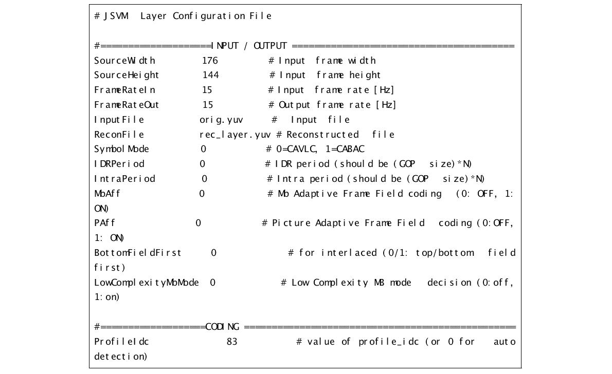 layer configuration parameter