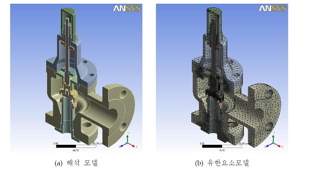 열전달 해석 모델