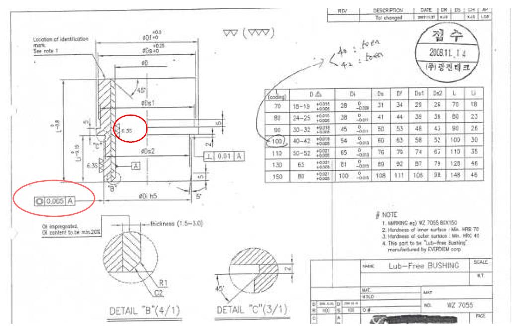 Bushing 가공도면