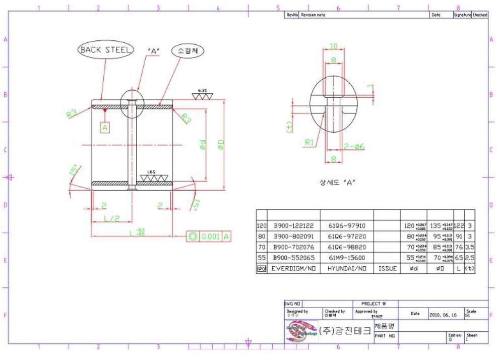 Bushing 가공도면