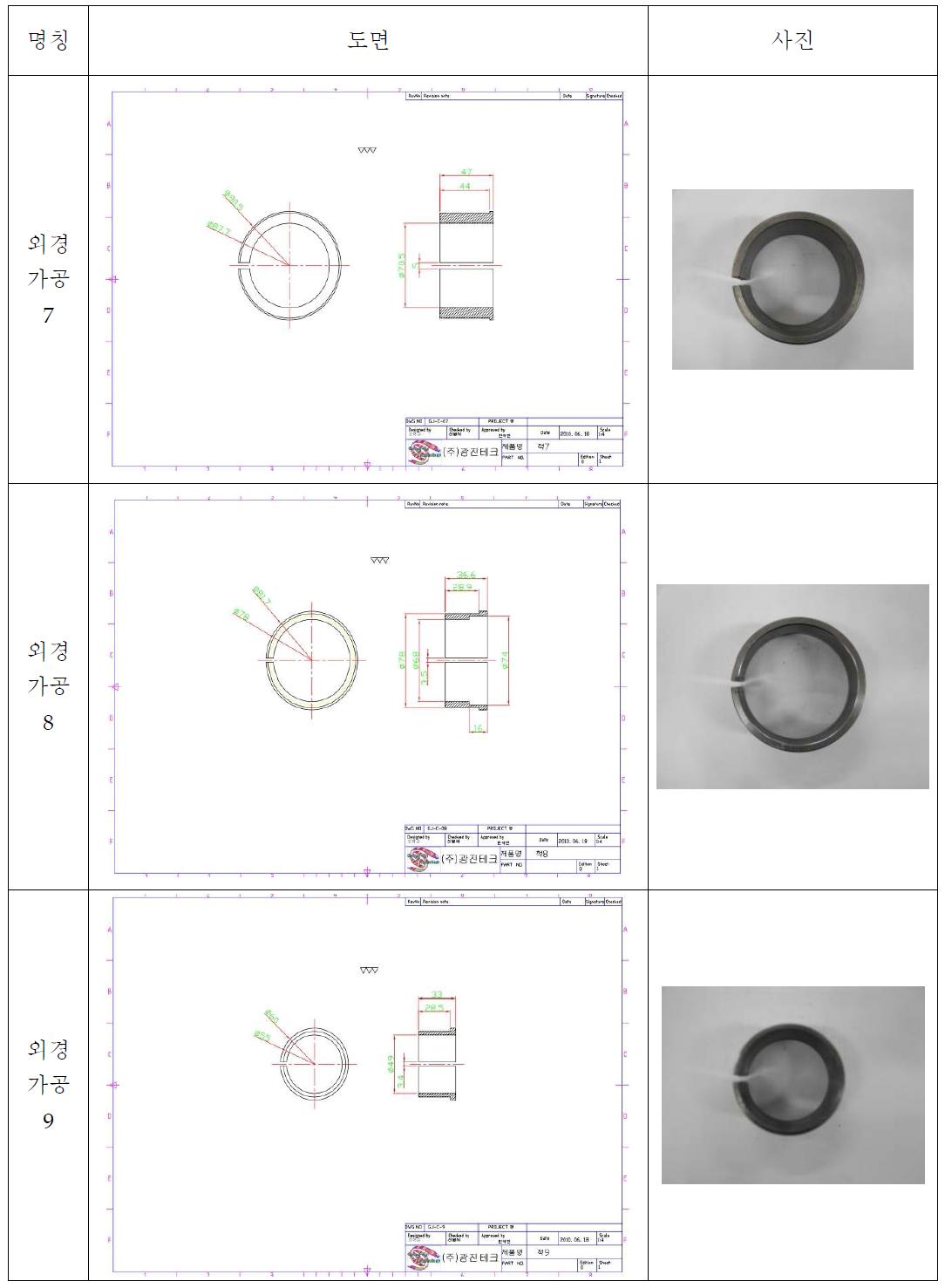 가공 지그 제작 현황(척7～척9)