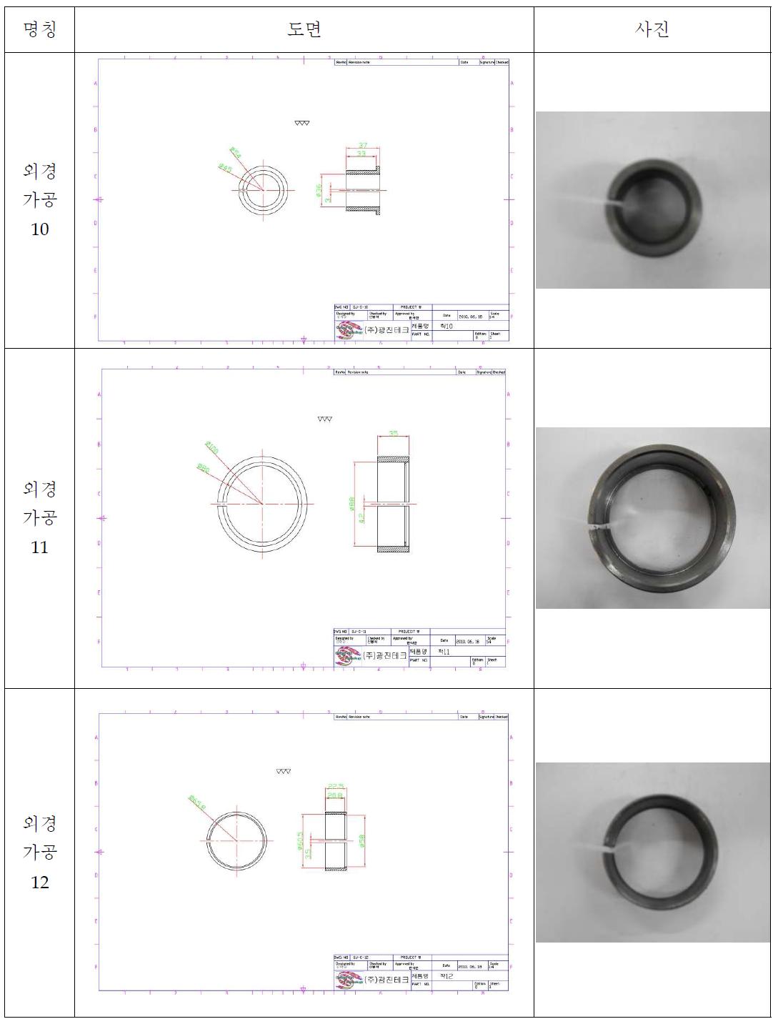 가공 지그 제작 현황(척10～척12)