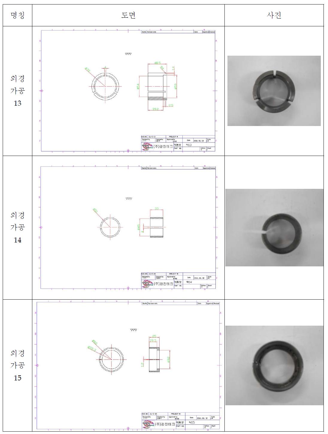 가공 지그 제작 현황(척13～척15)