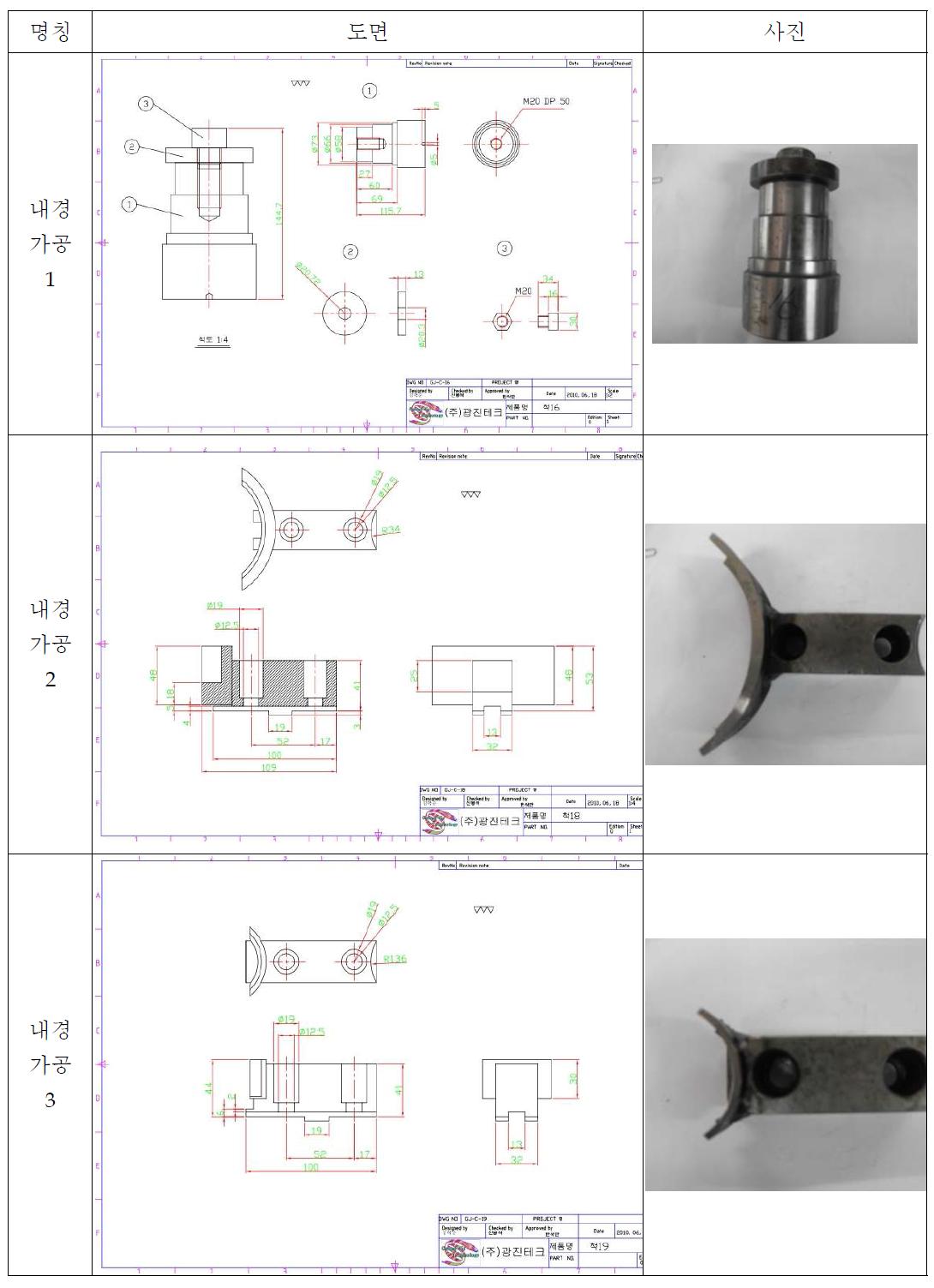 가공 지그 제작 현황(척16, 척18, 척19)