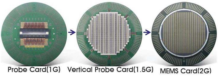 그림 1 프로브카드의 세대별 종류