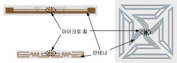 UHF대역 RFID 태그.