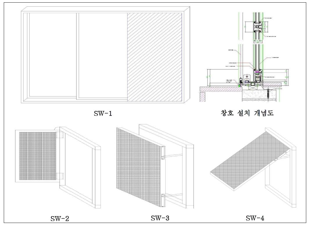 제안된 창호 부착방식