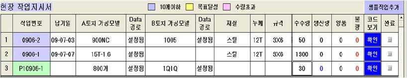 현장 작업지시서 내의 NC 코드 치리 및 운용