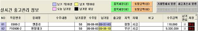 출고 관리 기능