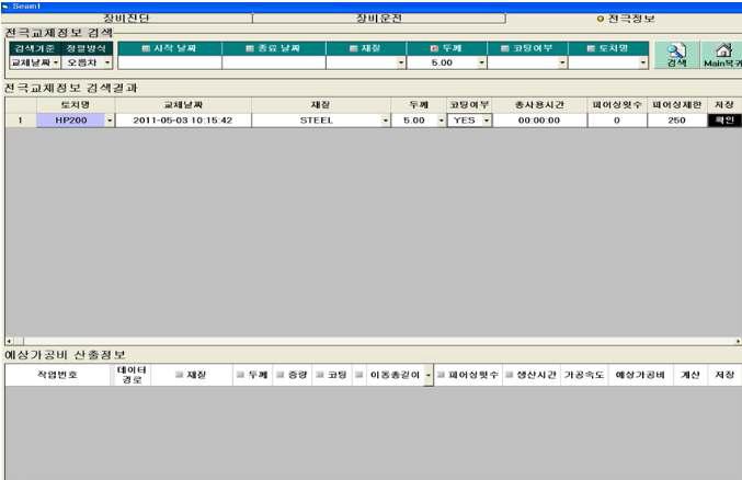 전극정보/ 예상가공비 화면의 구성