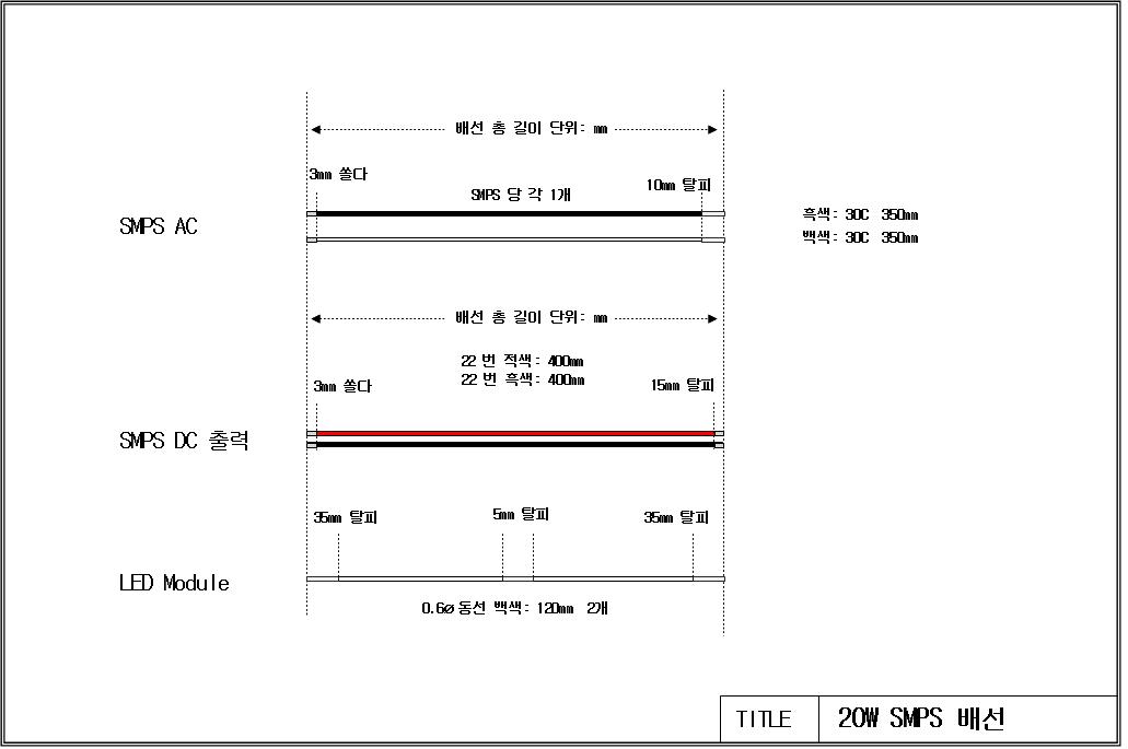 전원 공급 장치의 배선