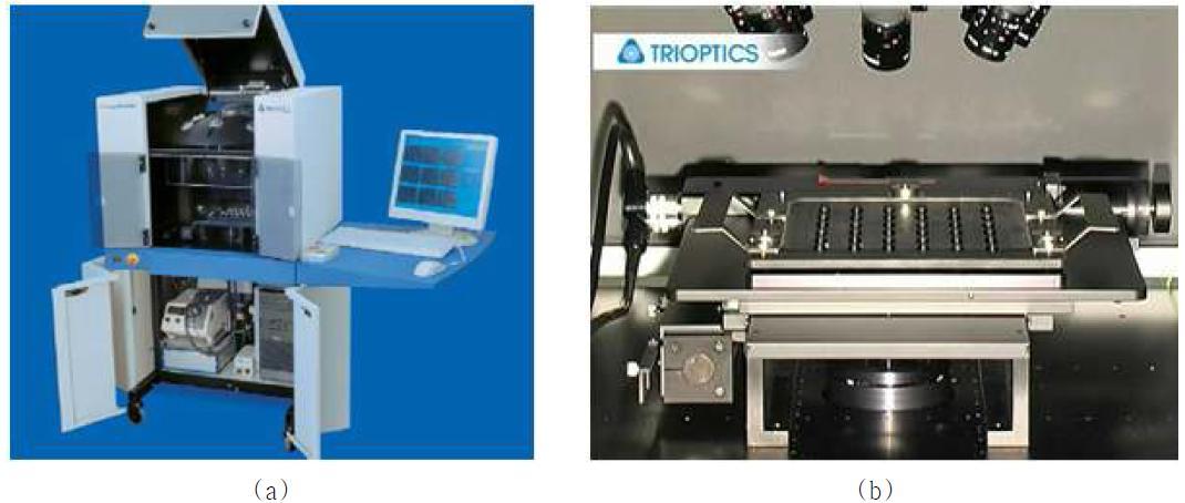 Trioptics GmbH의 MTF 측정 장비. (a) 장비 외관 (b) 장비 내부