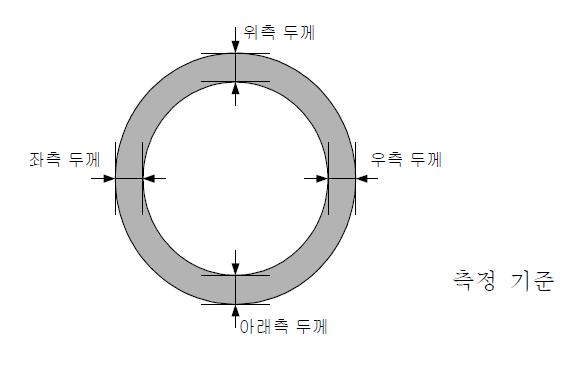 벤딩 가공후 가공물의 두께